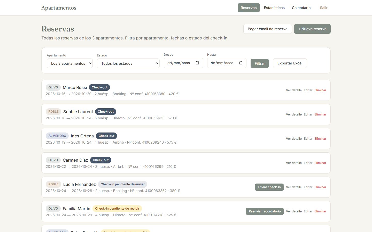 Listado de reservas con el estado del check-in de cada una (datos de ejemplo)
